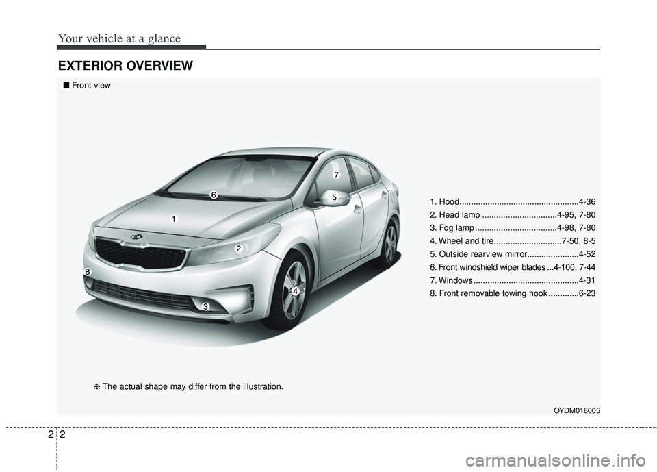 KIA FORTE KOUP 2018 User Guide Your vehicle at a glance
22
EXTERIOR OVERVIEW
1. Hood...................................................4-36
2. Head lamp ................................4-95, 7-80
3. Fog lamp ....................... KIA FORTE KOUP 2018 User Guide Your vehicle at a glance
22
EXTERIOR OVERVIEW
1. Hood...................................................4-36
2. Head lamp ................................4-95, 7-80
3. Fog lamp .......................