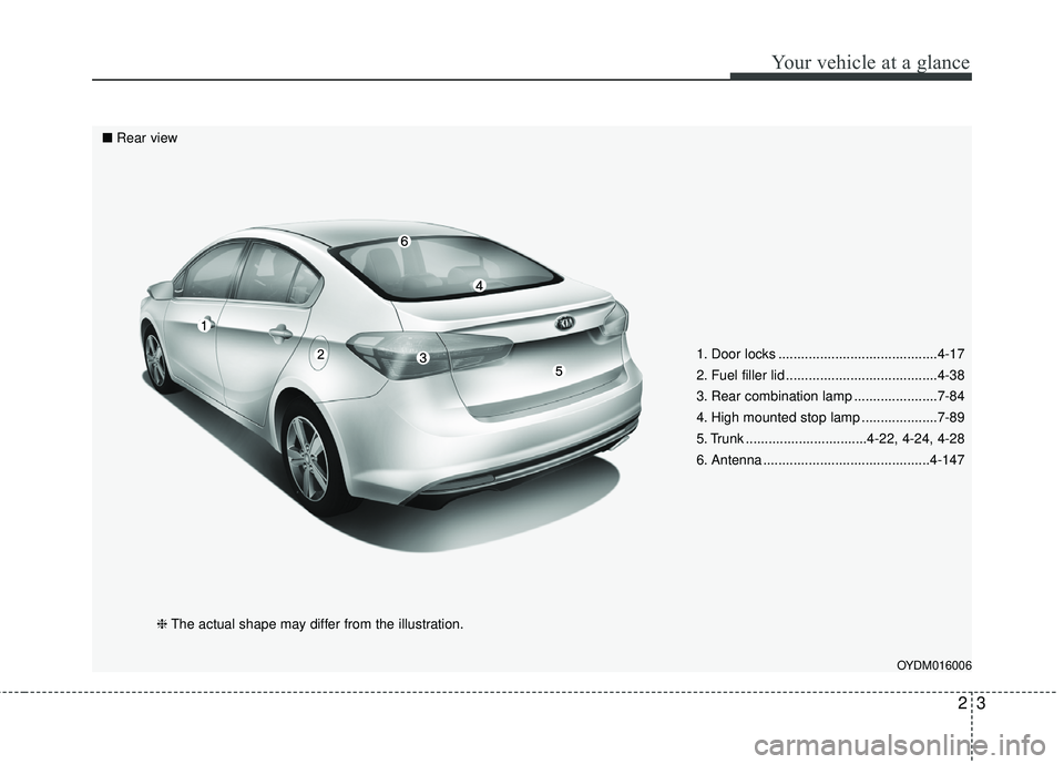 KIA FORTE KOUP 2018 User Guide 23
Your vehicle at a glance
1. Door locks ..........................................4-17
2. Fuel filler lid ........................................4-38
3. Rear combination lamp ...................... KIA FORTE KOUP 2018 User Guide 23
Your vehicle at a glance
1. Door locks ..........................................4-17
2. Fuel filler lid ........................................4-38
3. Rear combination lamp ......................