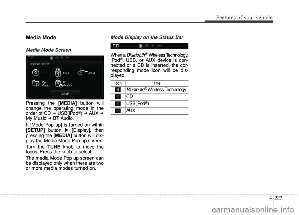 KIA FORTE KOUP 2018  Owners Manual 227
4
Features of your vehicle
Media Mode
Media Mode Screen
Pressing the [MEDIA]
button will
change the operating mode in the
order of CD 
➟ USB(iPod®) ➟ AUX ➟
My Music ➟BT Audio.
If [Mode Po