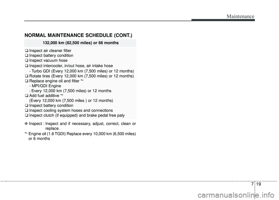 KIA FORTE KOUP 2018  Owners Manual 719
Maintenance
NORMAL MAINTENANCE SCHEDULE (CONT.)
132,000 km (82,500 miles) or 66 months
❑Inspect air cleaner filter
❑ Inspect battery condition
❑ Inspect vacuum hose
❑ Inspect intercooler, 