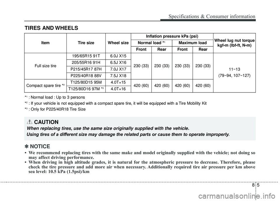 KIA FORTE KOUP 2018  Owners Manual 85
TIRES AND WHEELS
CAUTION
When replacing tires, use the same size originally supplied with the vehicle.
Using tires of a different size may damage the related parts or cause them to operate improp\
