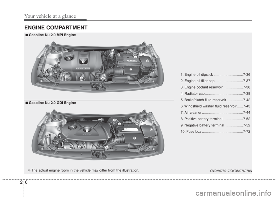 KIA FORTE KOUP 2017 User Guide Your vehicle at a glance
6 2
ENGINE COMPARTMENT
OYDM076017/OYDM076078N
■Gasoline Nu 2.0 MPI Engine
❈The actual engine room in the vehicle may differ from the illustration.
■Gasoline Nu 2.0 GDI E KIA FORTE KOUP 2017 User Guide Your vehicle at a glance
6 2
ENGINE COMPARTMENT
OYDM076017/OYDM076078N
■Gasoline Nu 2.0 MPI Engine
❈The actual engine room in the vehicle may differ from the illustration.
■Gasoline Nu 2.0 GDI E