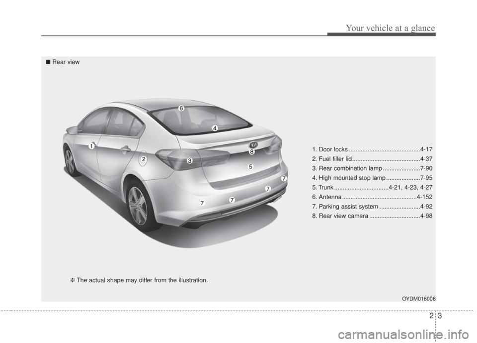 KIA FORTE KOUP 2017 Owners Manual 23
Your vehicle at a glance
1. Door locks ..........................................4-17
2. Fuel filler lid ........................................4-37
3. Rear combination lamp ...................... KIA FORTE KOUP 2017 Owners Manual 23
Your vehicle at a glance
1. Door locks ..........................................4-17
2. Fuel filler lid ........................................4-37
3. Rear combination lamp ......................