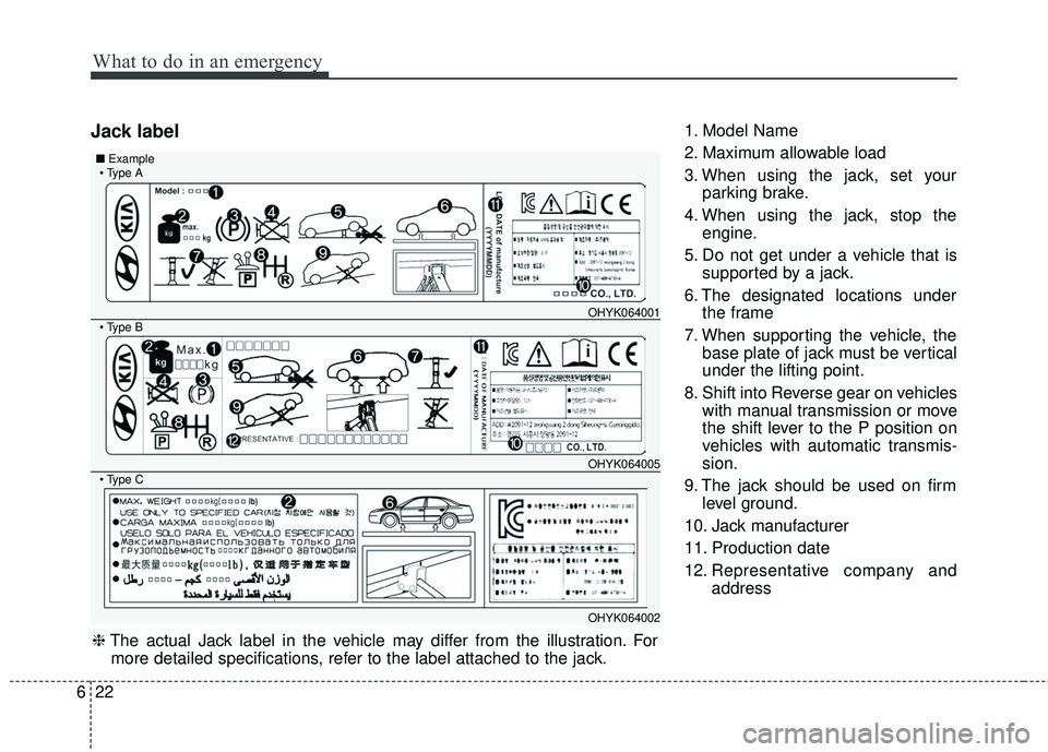 KIA FORTE KOUP 2016  Owners Manual What to do in an emergency
22
6
Jack label1. Model Name
2. Maximum allowable load
3. When using the jack, set your
parking brake.
4. When using the jack, stop the engine.
5. Do not get under a vehicle