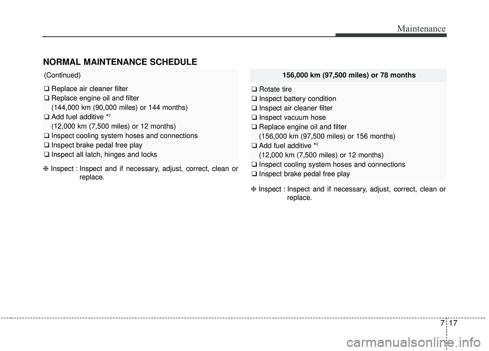 KIA FORTE KOUP 2016 Owners Manual 717
Maintenance
NORMAL MAINTENANCE SCHEDULE
(Continued)
❑Replace air cleaner filter
❑ Replace engine oil and filter
(144,000 km (90,000 miles) or 144 months)
❑ Add fuel additive *
2
(12,000 km KIA FORTE KOUP 2016 Owners Manual 717
Maintenance
NORMAL MAINTENANCE SCHEDULE
(Continued)
❑Replace air cleaner filter
❑ Replace engine oil and filter
(144,000 km (90,000 miles) or 144 months)
❑ Add fuel additive *
2
(12,000 km