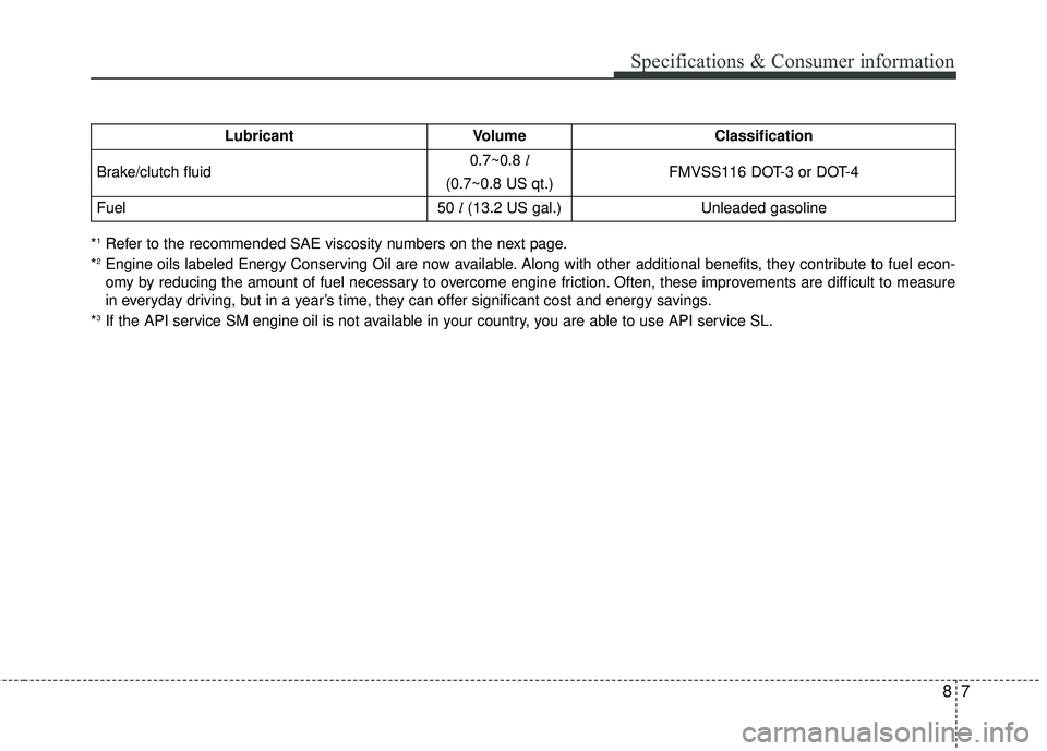 KIA FORTE KOUP 2016 Owners Manual 87
Specifications & Consumer information
*1Refer to the recommended SAE viscosity numbers on the next page.
*2Engine oils labeled Energy Conserving Oil are now available. Along with other additional b KIA FORTE KOUP 2016 Owners Manual 87
Specifications & Consumer information
*1Refer to the recommended SAE viscosity numbers on the next page.
*2Engine oils labeled Energy Conserving Oil are now available. Along with other additional b