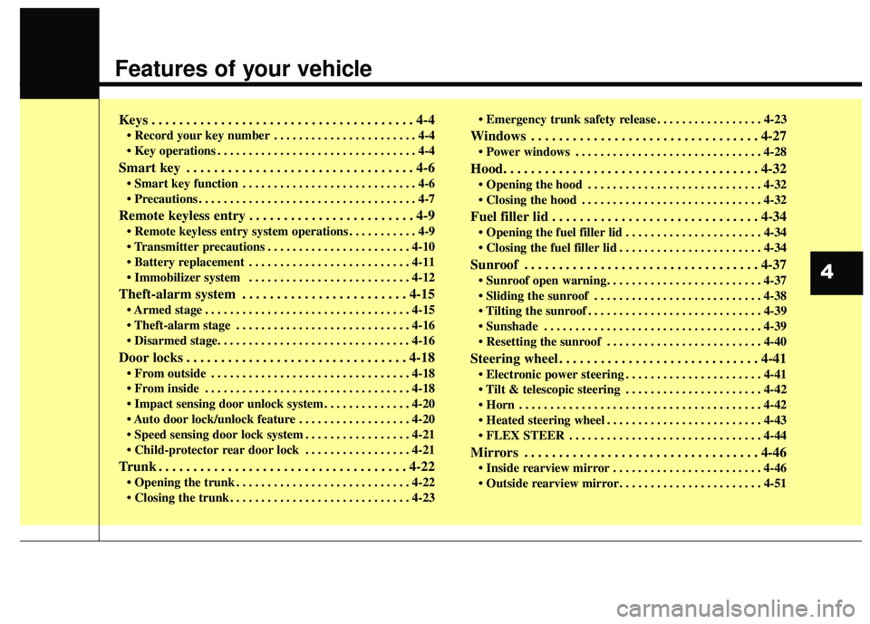 KIA FORTE KOUP 2016 Manual PDF Features of your vehicle
Keys . . . . . . . . . . . . . . . . . . . . . . . . . . . . . . . . . . . . \
. . 4-4
• Record your key number . . . . . . . . . . . . . . . . . . . . . . . 4-4
 . . . . . 
