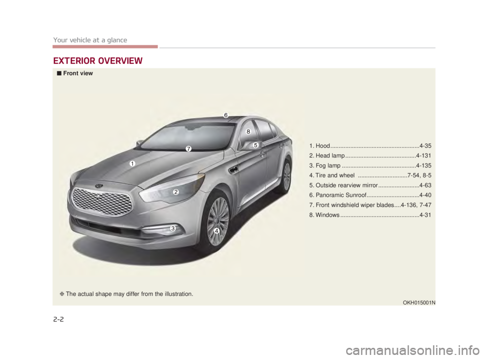 KIA K900 2018 User Guide 2-2
Your vehicle at a glance
EXTERIOR OVERVIEW
1. Hood ......................................................4-35
2. Head lamp ...........................................4-131
3. Fog lamp ............ KIA K900 2018 User Guide 2-2
Your vehicle at a glance
EXTERIOR OVERVIEW
1. Hood ......................................................4-35
2. Head lamp ...........................................4-131
3. Fog lamp ............