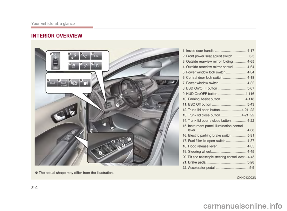 KIA K900 2018 Owners Manual INTERIOR OVERVIEW
2-4
Your vehicle at a glance
1. Inside door handle ...................................4-17
2. Front power seat adjust switch ..................3-5
3. Outside rearview mirror folding KIA K900 2018 Owners Manual INTERIOR OVERVIEW
2-4
Your vehicle at a glance
1. Inside door handle ...................................4-17
2. Front power seat adjust switch ..................3-5
3. Outside rearview mirror folding