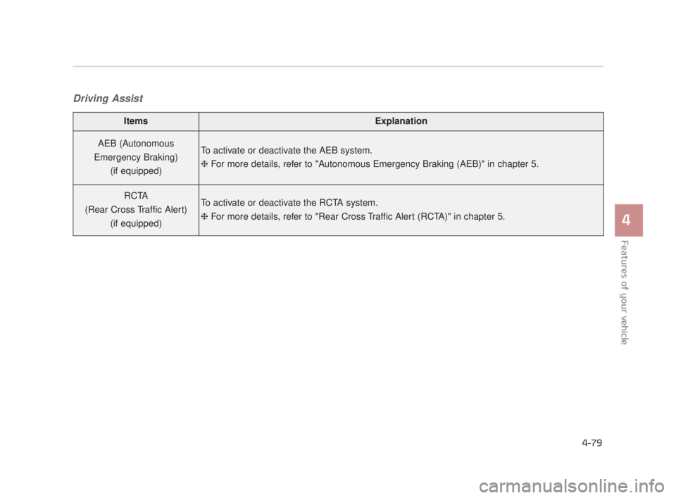 KIA K900 2018 Owners Manual Features of your vehicle
4
4-79
Driving Assist
ItemsExplanation
AEB (Autonomous
Emergency Braking) (if equipped)To activate or deactivate the AEB system.
❈ For more details, refer to "Autonomous Eme KIA K900 2018 Owners Manual Features of your vehicle
4
4-79
Driving Assist
ItemsExplanation
AEB (Autonomous
Emergency Braking) (if equipped)To activate or deactivate the AEB system.
❈ For more details, refer to "Autonomous Eme