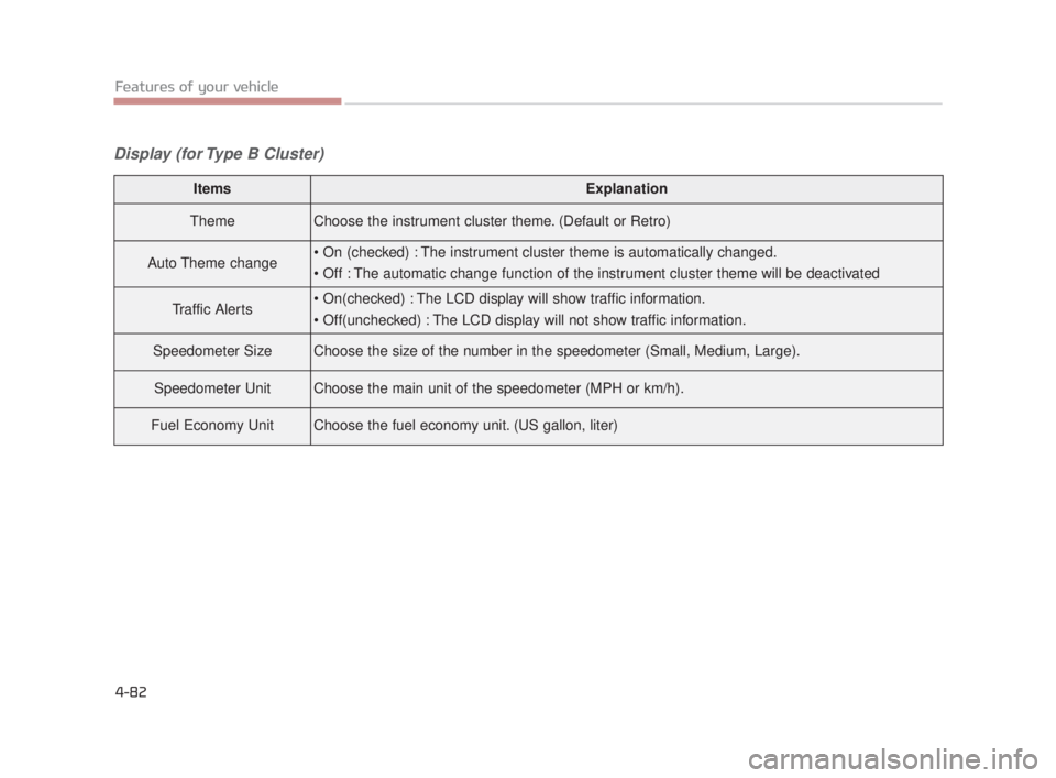 KIA K900 2018  Owners Manual Features of your vehicle
4-82
Display (for Type B Cluster)
ItemsExplanation
ThemeChoose the instrument cluster theme. (Default or Retro)
Auto Theme change

Traffic Alerts

Speedometer SizeChoose the s