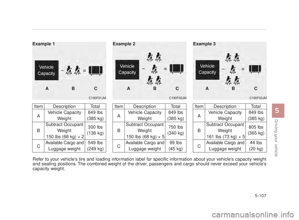 KIA K900 2018  Owners Manual Driving your vehicle
5
5-107
C190F03JM
Item Description TotalA Vehicle Capacity  849 lbs
Weight (385 kg)
Subtract Occupant
B Weight  805 lbs
161 lbs (73 kg) × 5 (365 kg)
C
Available Cargo and44 lbs
L