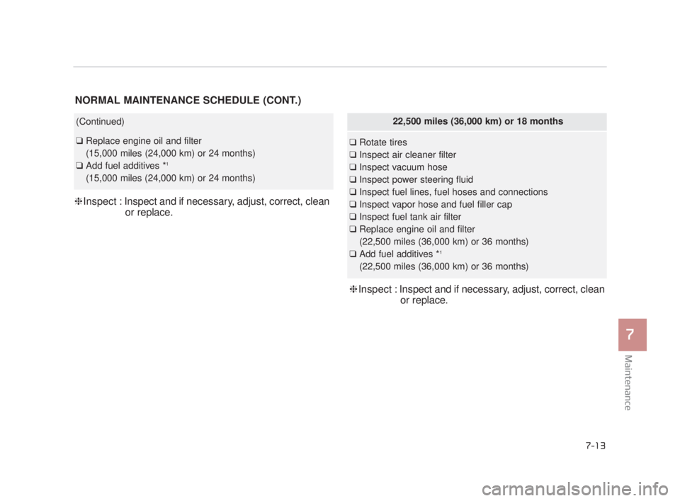 KIA K900 2018  Owners Manual Maintenance
7
7-13
(Continued)
❑Replace engine oil and filter 
(15,000 miles (24,000 km) or 24 months)
❑ Add fuel additives *
1
(15,000 miles (24,000 km) or 24 months)
22,500 miles (36,000 km) or 