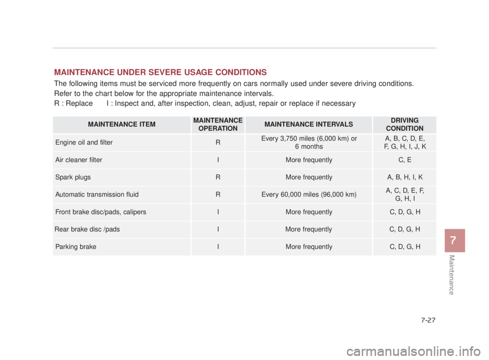 KIA K900 2018  Owners Manual Maintenance
7
7-27
MAINTENANCE UNDER SEVERE USAGE CONDITIONS
The following items must be serviced more frequently on cars normally used under severe driving conditions. 
Refer to the chart below for t