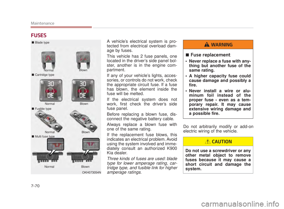 KIA K900 2018  Owners Manual 7-70
Maintenance
FUSES
A vehicle’s electrical system is pro-
tected from electrical overload dam-
age by fuses.
This vehicle has 2 fuse panels, one
located in the driver’s side panel bol-
ster, an