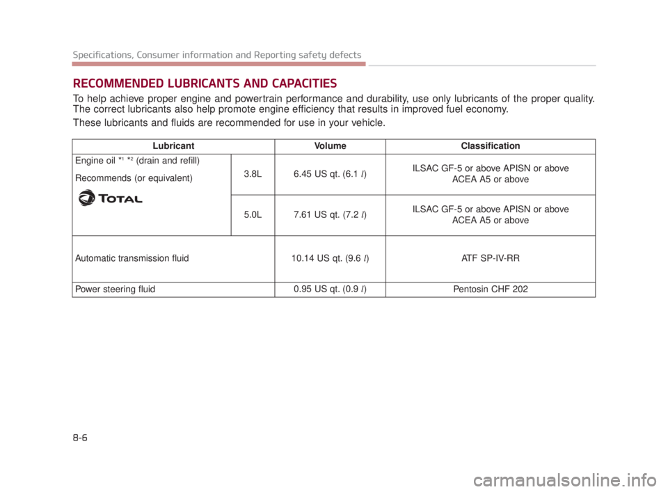 KIA K900 2018  Owners Manual 8-6
Specifications, Consumer information and Reporting safety defects
RECOMMENDED LUBRICANTS AND CAPACITIES
To help achieve proper engine and powertrain performance and durability, use only lubricants