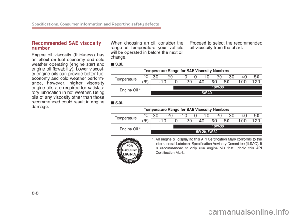KIA K900 2018 Owners Manual 8-8
Specifications, Consumer information and Reporting safety defects
Recommended SAE viscosity
number
Engine oil viscosity (thickness) has
an effect on fuel economy and cold
weather operating (eng KIA K900 2018 Owners Manual 8-8
Specifications, Consumer information and Reporting safety defects
Recommended SAE viscosity
number
Engine oil viscosity (thickness) has
an effect on fuel economy and cold
weather operating (eng