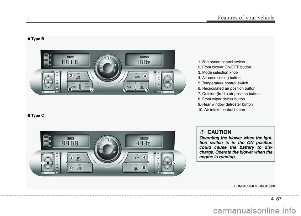 KIA MOHAVE 2014 Owners Manual 487
Features of your vehicle
OHM040234L/OHM040088
■■Type B
■
■ Type C
1. Fan speed control switch
2. Front blower ON/OFF button
3. Mode selection knob
4. Air conditioning button
5. Temperatur KIA MOHAVE 2014 Owners Manual 487
Features of your vehicle
OHM040234L/OHM040088
■■Type B
■
■ Type C
1. Fan speed control switch
2. Front blower ON/OFF button
3. Mode selection knob
4. Air conditioning button
5. Temperatur