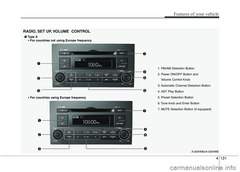 KIA MOHAVE 2014 Owners Manual 4131
Features of your vehicle
A-200HMG/A-200HME
1. FM/AM Selection Button
2. Power ON/OFF Button and
Volume Control Knob
3. Automatic Channel Selection Button
4. AST Play Button
5. Preset Selection KIA MOHAVE 2014 Owners Manual 4131
Features of your vehicle
A-200HMG/A-200HME
1. FM/AM Selection Button
2. Power ON/OFF Button and
Volume Control Knob
3. Automatic Channel Selection Button
4. AST Play Button
5. Preset Selection