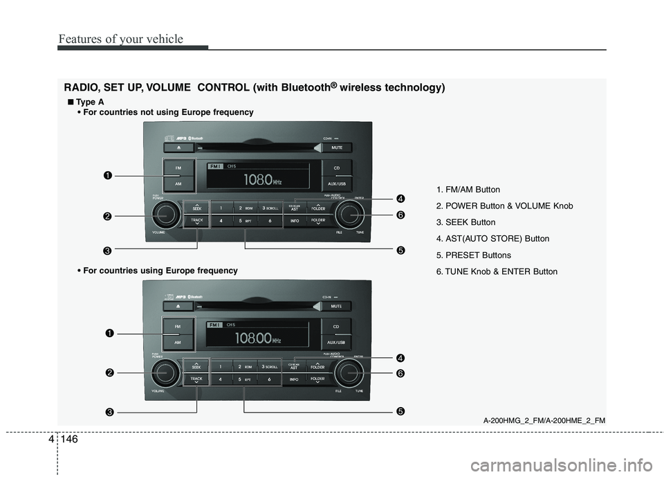 KIA MOHAVE 2014 Owners Manual Features of your vehicle
146
4
1. FM/AM Button
2. POWER Button & VOLUME Knob
3. SEEK Button
4. AST(AUTO STORE) Button
5. PRESET Buttons
6. TUNE Knob & ENTER Button
A-200HMG_2_FM/A-200HME_2_FM
RADIO, KIA MOHAVE 2014 Owners Manual Features of your vehicle
146
4
1. FM/AM Button
2. POWER Button & VOLUME Knob
3. SEEK Button
4. AST(AUTO STORE) Button
5. PRESET Buttons
6. TUNE Knob & ENTER Button
A-200HMG_2_FM/A-200HME_2_FM
RADIO,