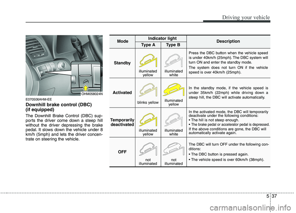 KIA MOHAVE 2014 Owners Manual 537
Driving your vehicle
E070506AHM-EE
Downhill brake control (DBC) (if equipped)
The Downhill Brake Control (DBC) sup-
ports the driver come down a steep hill
without the driver depressing the br KIA MOHAVE 2014 Owners Manual 537
Driving your vehicle
E070506AHM-EE
Downhill brake control (DBC) (if equipped)
The Downhill Brake Control (DBC) sup-
ports the driver come down a steep hill
without the driver depressing the br