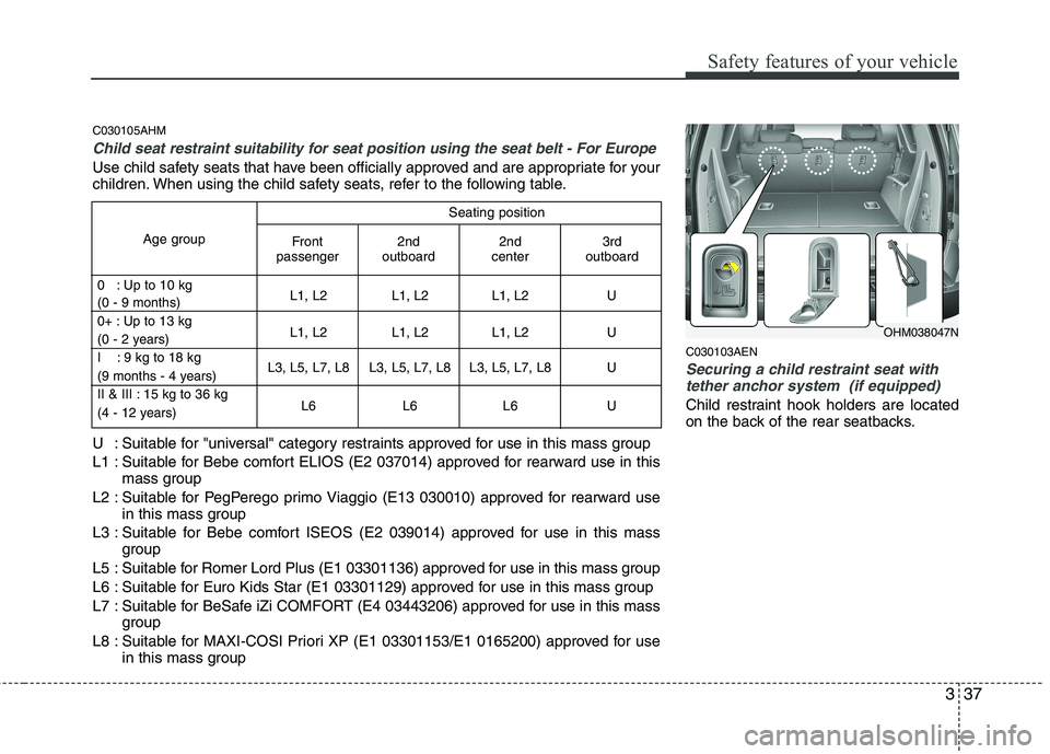 KIA MOHAVE 2014 Workshop Manual 337
Safety features of your vehicle
C030103AEN
Securing a child restraint seat withtether anchor system (if equipped)
Child restraint hook holders are located
on the back of the rear seatbacks.
Seat KIA MOHAVE 2014 Workshop Manual 337
Safety features of your vehicle
C030103AEN
Securing a child restraint seat withtether anchor system (if equipped)
Child restraint hook holders are located
on the back of the rear seatbacks.
Seat