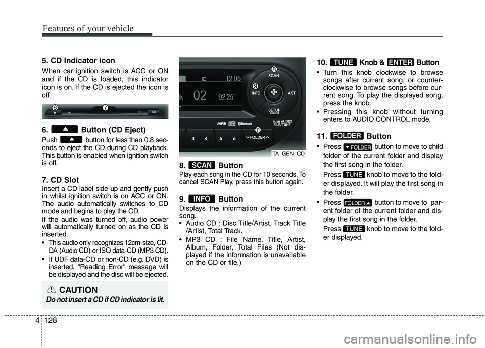 KIA MORNING 2015  Owners Manual Features of your vehicle
128 4
5. CD Indicator icon 
When car ignition switch is ACC or ON
and if the CD is loaded, this indicator
icon is on. If the CD is ejected the icon is
off.
6. Button (CD Eject