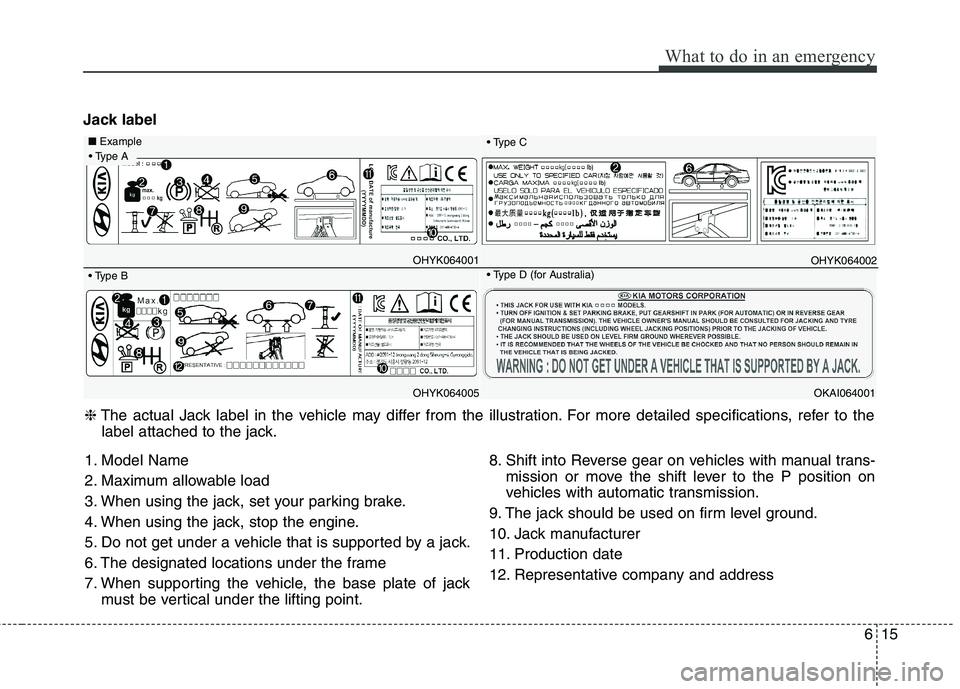 KIA MORNING 2015 Owners Manual 615
What to do in an emergency
Jack label
❈The actual Jack label in the vehicle may differ from the illustration. For more detailed specifications, refer to the
label attached to the jack.
OHYK06400 KIA MORNING 2015 Owners Manual 615
What to do in an emergency
Jack label
❈The actual Jack label in the vehicle may differ from the illustration. For more detailed specifications, refer to the
label attached to the jack.
OHYK06400
