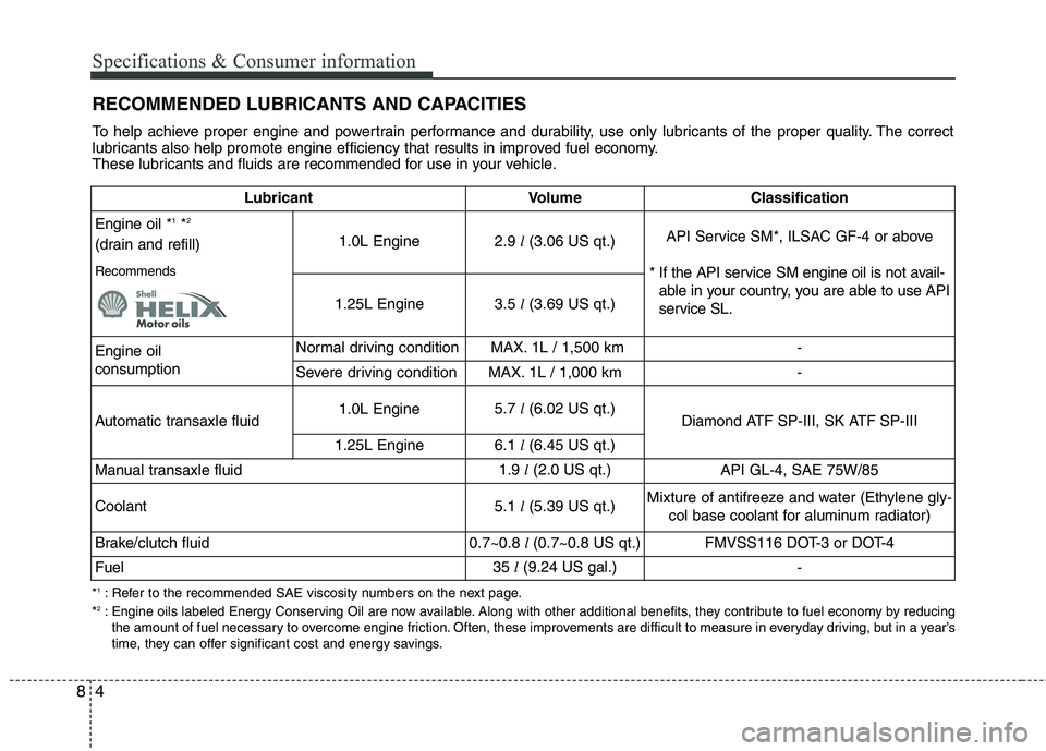 KIA MORNING 2015  Owners Manual Specifications & Consumer information
4 8
RECOMMENDED LUBRICANTS AND CAPACITIES 
*1  : Refer to the recommended SAE viscosity numbers on the next page.
*2  : Engine oils labeled Energy Conserving Oil 