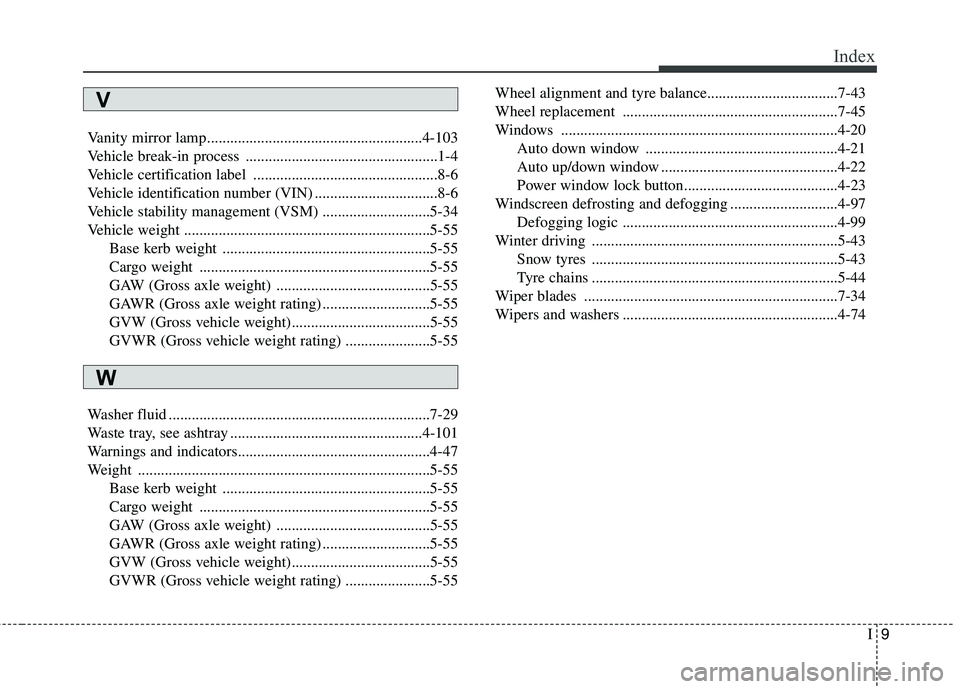 KIA MORNING 2015  Owners Manual I9
Index
Vanity mirror lamp........................................................4-103
Vehicle break-in process ..................................................1-4
Vehicle certification label ....