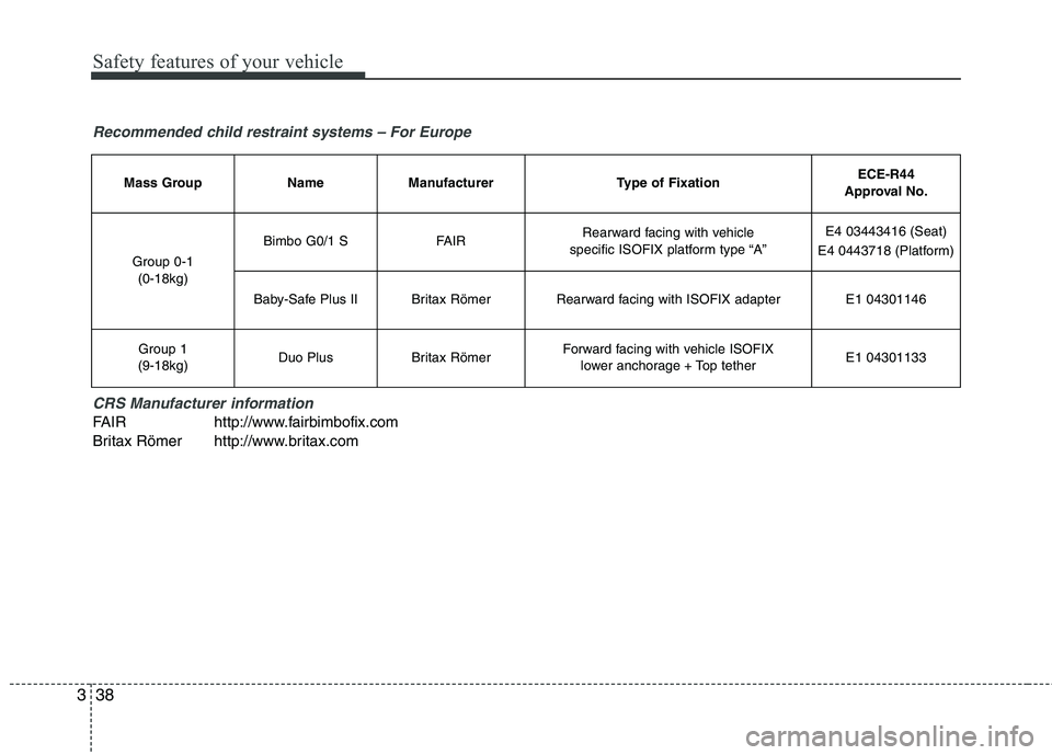 KIA MORNING 2015 Service Manual Safety features of your vehicle
38 3
Recommended child restraint systems – For Europe
CRS Manufacturer information
FAIR http://www.fairbimbofix.com
Britax Römer http://www.britax.com
Mass GroupName KIA MORNING 2015 Service Manual Safety features of your vehicle
38 3
Recommended child restraint systems – For Europe
CRS Manufacturer information
FAIR http://www.fairbimbofix.com
Britax Römer http://www.britax.com
Mass GroupName