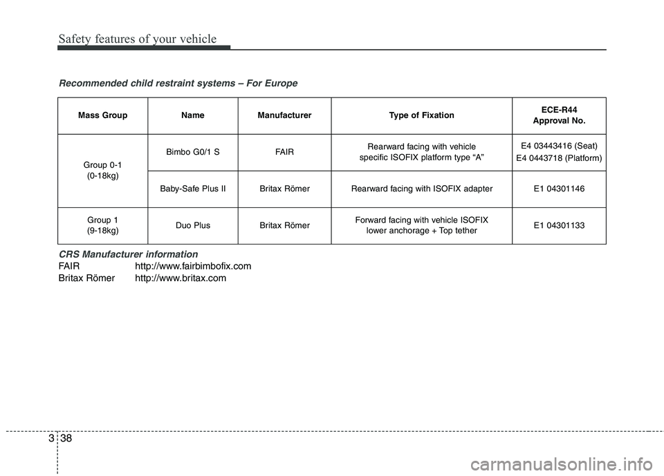 KIA MORNING 2015 Service Manual Safety features of your vehicle
38 3
Recommended child restraint systems – For Europe
CRS Manufacturer information
FAIR http://www.fairbimbofix.com
Britax Römer http://www.britax.com
Mass GroupName