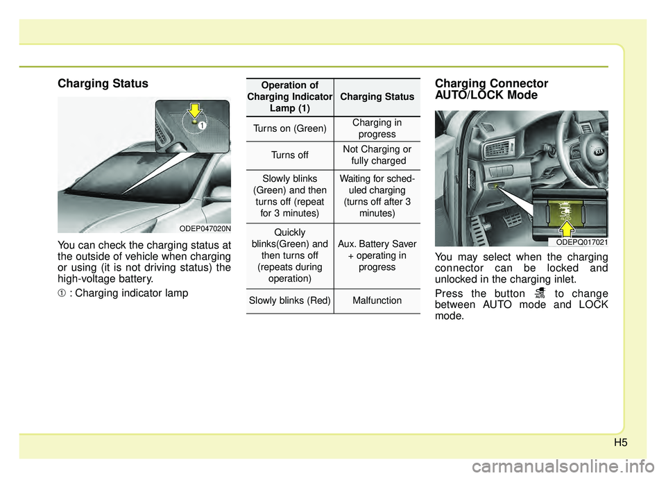 KIA NIRO PLUG-IN HYBRID 2018 User Guide H5
Charging Status
You can check the charging status at
the outside of vehicle when charging
or using (it is not driving status) the
high-voltage battery.
➀: Charging indicator lamp
Charging Connec KIA NIRO PLUG-IN HYBRID 2018 User Guide H5
Charging Status
You can check the charging status at
the outside of vehicle when charging
or using (it is not driving status) the
high-voltage battery.
➀: Charging indicator lamp
Charging Connec