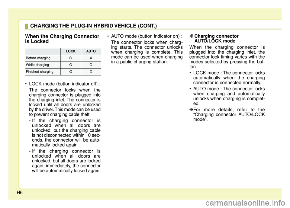 KIA NIRO PLUG-IN HYBRID 2018 User Guide H6
When the Charging Connector
is Locked
LOCK mode (button indicator off) :The connector locks when the
charging connector is plugged into
the charging inlet. The connector is
locked until all doors KIA NIRO PLUG-IN HYBRID 2018 User Guide H6
When the Charging Connector
is Locked
LOCK mode (button indicator off) :The connector locks when the
charging connector is plugged into
the charging inlet. The connector is
locked until all doors