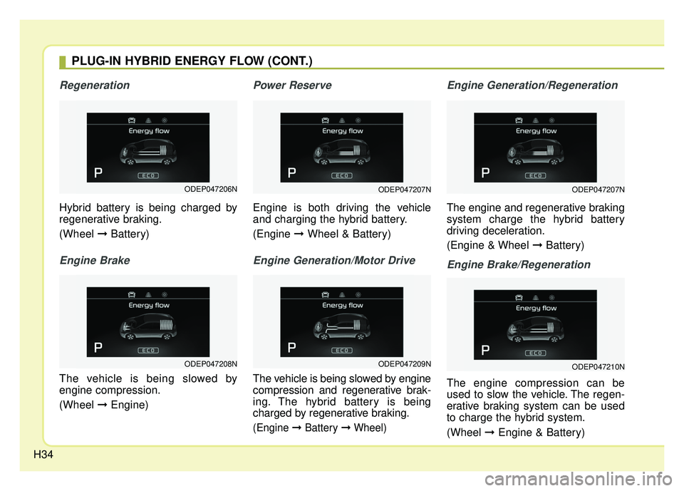 KIA NIRO PLUG-IN HYBRID 2018 Owners Manual H34
Regeneration
Hybrid battery is being charged by
regenerative braking.
(Wheel \bBattery)
Engine Brake
The vehicle is being slowed by
engine compression.
(Wheel \bEngine)
Power Reserve
Engine is bo KIA NIRO PLUG-IN HYBRID 2018 Owners Manual H34
Regeneration
Hybrid battery is being charged by
regenerative braking.
(Wheel \bBattery)
Engine Brake
The vehicle is being slowed by
engine compression.
(Wheel \bEngine)
Power Reserve
Engine is bo