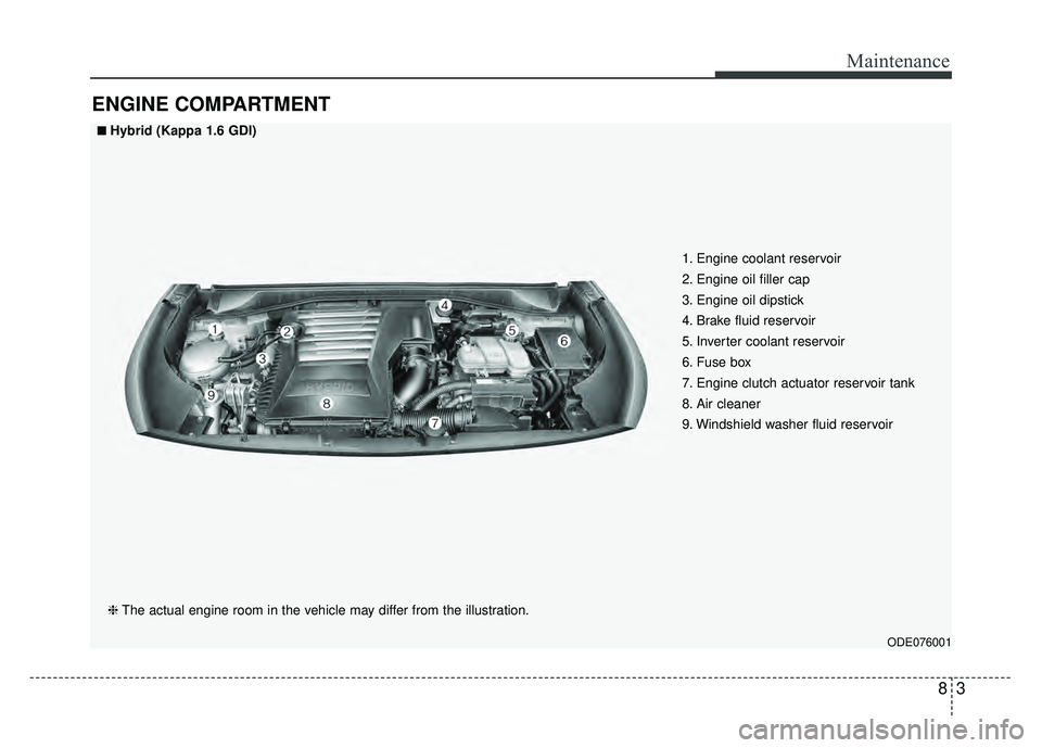 KIA NIRO PLUG-IN HYBRID 2018 Owners Manual 83
Maintenance
ENGINE COMPARTMENT
ODE076001
■
■Hybrid (Kappa 1.6 GDI)
❈ The actual engine room in the vehicle may differ from the illustration. 1. Engine coolant reservoir
2. Engine oil filler c KIA NIRO PLUG-IN HYBRID 2018 Owners Manual 83
Maintenance
ENGINE COMPARTMENT
ODE076001
■
■Hybrid (Kappa 1.6 GDI)
❈ The actual engine room in the vehicle may differ from the illustration. 1. Engine coolant reservoir
2. Engine oil filler c
