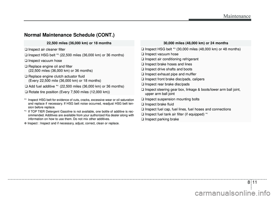 KIA NIRO PLUG-IN HYBRID 2018  Owners Manual 811
Maintenance
30,000 miles (48,000 km) or 24 months
❑Inspect HSG belt *3(30,000 miles (48,000 km) or 48 months)
❑Inspect vacuum hose
❑Inspect air conditioning refrigerant
❑Inspect brake hose