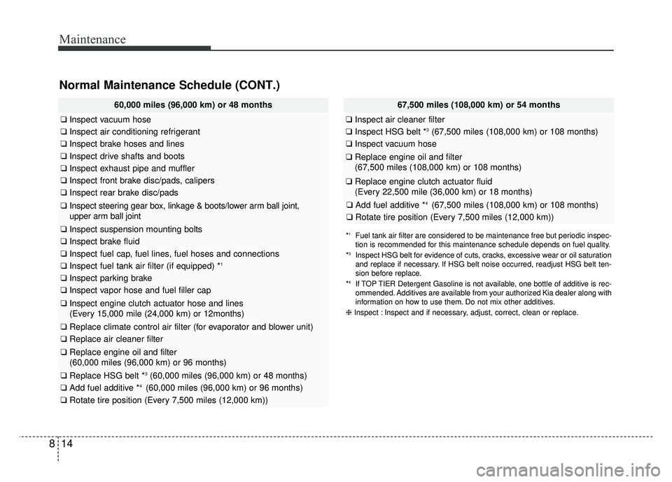 KIA NIRO PLUG-IN HYBRID 2018  Owners Manual Maintenance
14
8
60,000 miles (96,000 km) or 48 months
❑ Inspect vacuum hose
❑Inspect air conditioning refrigerant
❑Inspect brake hoses and lines
❑Inspect drive shafts and boots
❑Inspect exh