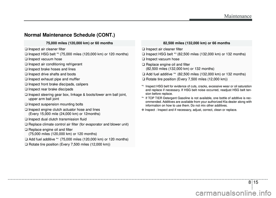 KIA NIRO PLUG-IN HYBRID 2018  Owners Manual 815
Maintenance
75,000 miles (120,000 km) or 60 months
❑Inspect air cleaner filter
❑Inspect HSG belt *3(75,000 miles (120,000 km) or 120 months)
❑Inspect vacuum hose
❑Inspect air conditioning 