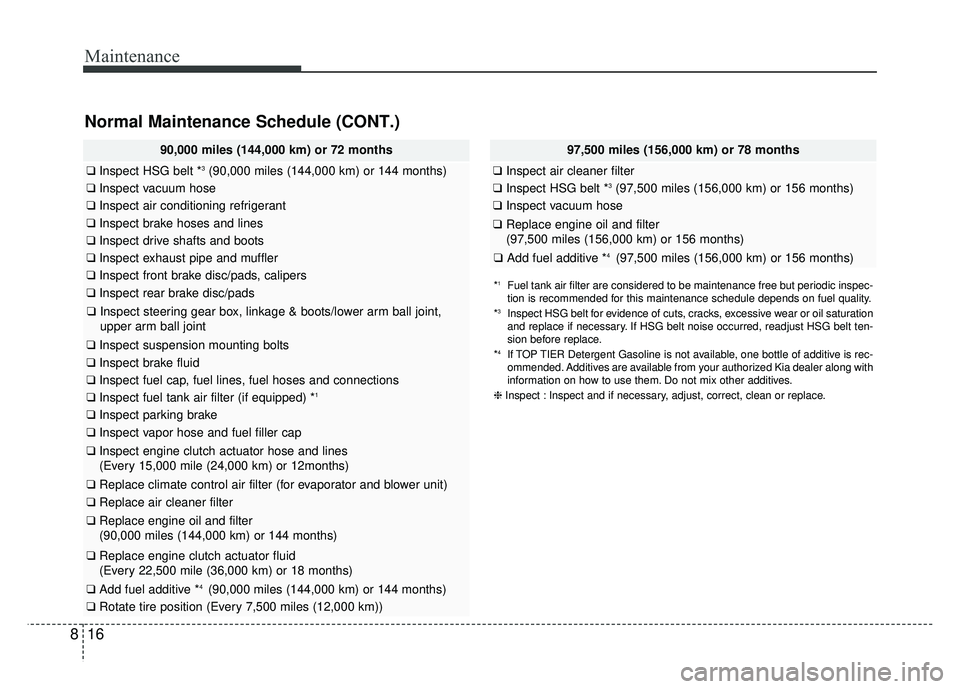 KIA NIRO PLUG-IN HYBRID 2018  Owners Manual Maintenance
16
8
Normal Maintenance Schedule (CONT.)
97,500 miles (156,000 km) or 78 months
❑ Inspect air cleaner filter
❑Inspect HSG belt *3(97,500 miles (156,000 km) or 156 months)
❑Inspect va