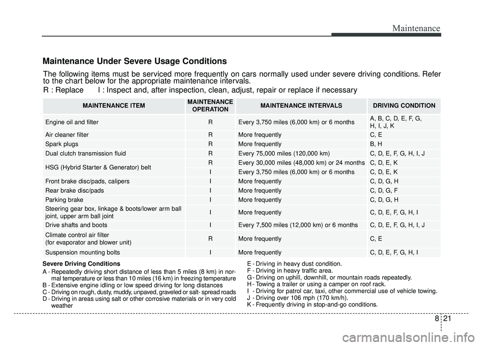 KIA NIRO PLUG-IN HYBRID 2018 Owners Manual 821
Maintenance
Maintenance Under Severe Usage Conditions
Severe Driving Conditions
A - Repeatedly driving short distance of less than 5 miles (8 km) in nor-mal temperature or less than 10 miles (16 k KIA NIRO PLUG-IN HYBRID 2018 Owners Manual 821
Maintenance
Maintenance Under Severe Usage Conditions
Severe Driving Conditions
A - Repeatedly driving short distance of less than 5 miles (8 km) in nor-mal temperature or less than 10 miles (16 k