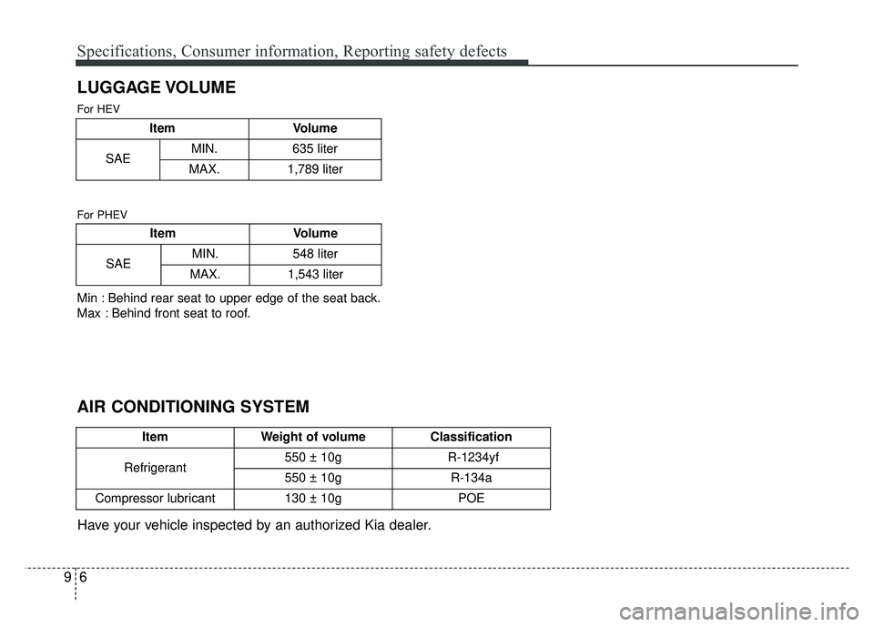 KIA NIRO PLUG-IN HYBRID 2018 Owners Manual Specifications, Consumer information, Reporting safety defects
69
LUGGAGE VOLUME
Have your vehicle inspected by an authorized Kia dealer.
ItemWeight of volumeClassification
Refrigerant550 ± 10gR-1234 KIA NIRO PLUG-IN HYBRID 2018 Owners Manual Specifications, Consumer information, Reporting safety defects
69
LUGGAGE VOLUME
Have your vehicle inspected by an authorized Kia dealer.
ItemWeight of volumeClassification
Refrigerant550 ± 10gR-1234