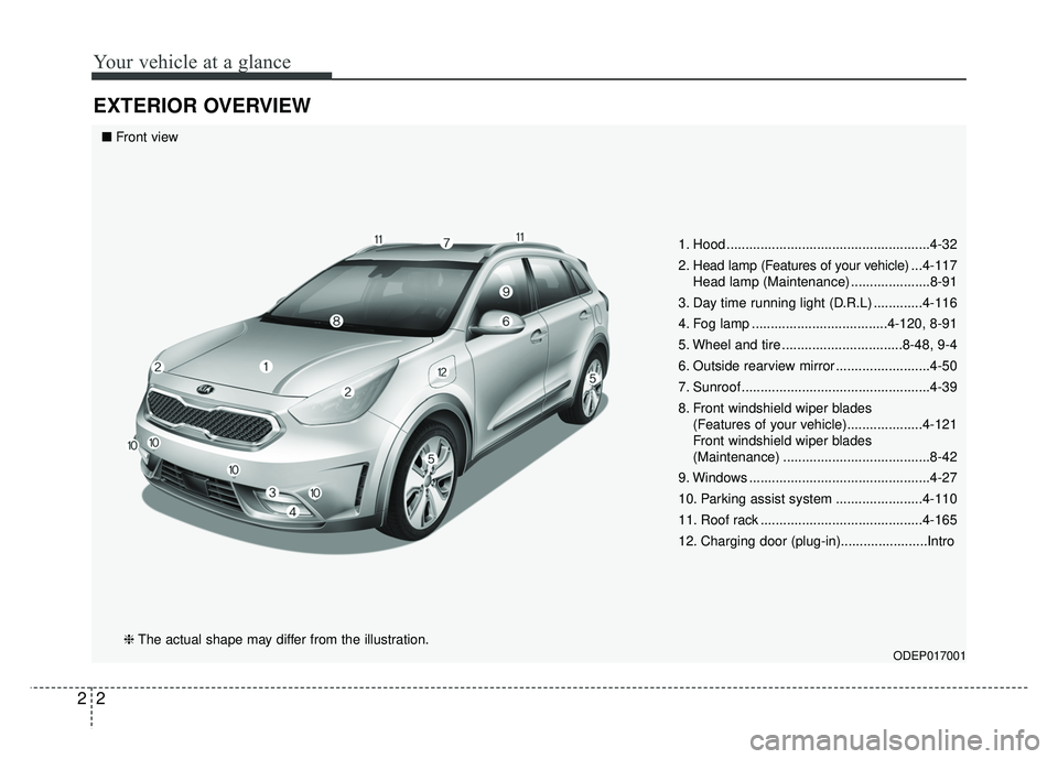 KIA NIRO PLUG-IN HYBRID 2018 Repair Manual Your vehicle at a glance
22
EXTERIOR OVERVIEW
1. Hood ......................................................4-32
2. Head lamp (Features of your vehicle) ...4-117
Head lamp (Maintenance) .............. KIA NIRO PLUG-IN HYBRID 2018 Repair Manual Your vehicle at a glance
22
EXTERIOR OVERVIEW
1. Hood ......................................................4-32
2. Head lamp (Features of your vehicle) ...4-117
Head lamp (Maintenance) ..............