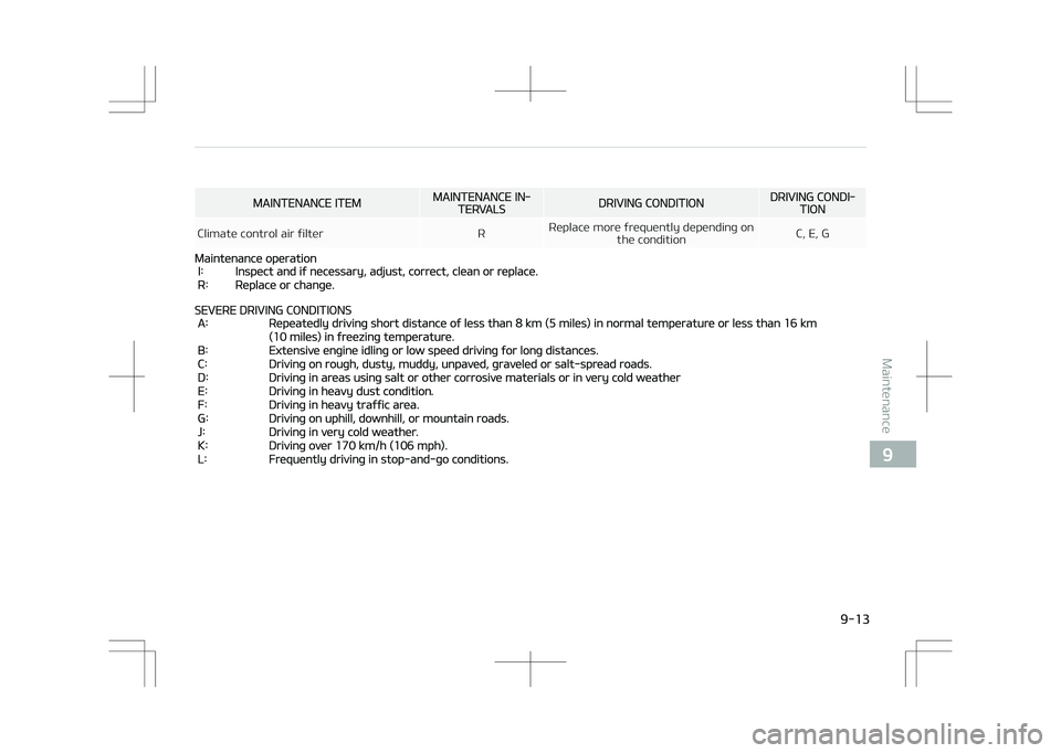 KIA OPTIMA PLUG-IN HYBRID 2017 Owners Manual MAINTENANCE ITEMMAINTENANCE IN‐TERVALSDRIVING CONDITIONDRIVING CONDI‐TION
Climate control air filter R Replace more frequently depending on
the condition C, E, G
Maintenance operation
I: Inspec KIA OPTIMA PLUG-IN HYBRID 2017 Owners Manual MAINTENANCE ITEMMAINTENANCE IN‐TERVALSDRIVING CONDITIONDRIVING CONDI‐TION
Climate control air filter R Replace more frequently depending on
the condition C, E, G
Maintenance operation
I: Inspec
