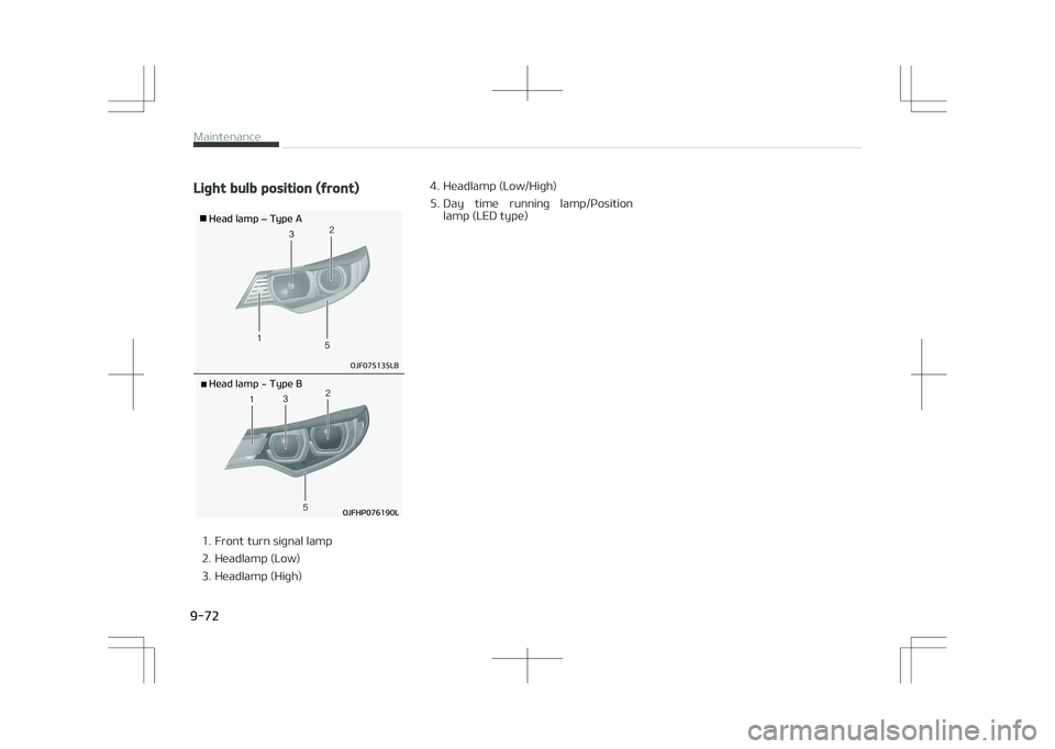 KIA OPTIMA PLUG-IN HYBRID 2017  Owners Manual Light bulb position (front)
�)�F�B�E��M�B�N�Q�LÍ��5�Z�Q�F��"�0�+��������-�#
�)�F�B�E��M�B�N�Q����5�Z�Q�F��#
1. Front turn signal lamp 
2. Headlamp (Low)
3. Headlamp (High) 4. Headlamp