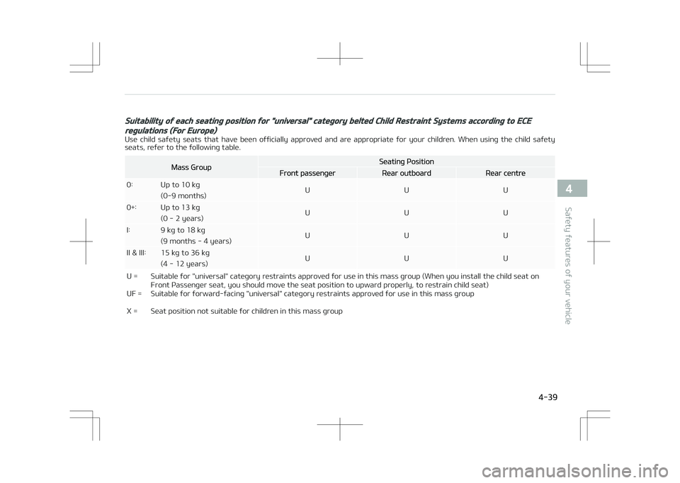 KIA OPTIMA PLUG-IN HYBRID 2017  Owners Manual Suitability of each seating position for "universal" category belted Child Restraint Systems according to ECE
regulations (For Europe)
Use  child  safety  seats  that  have  been  officially  