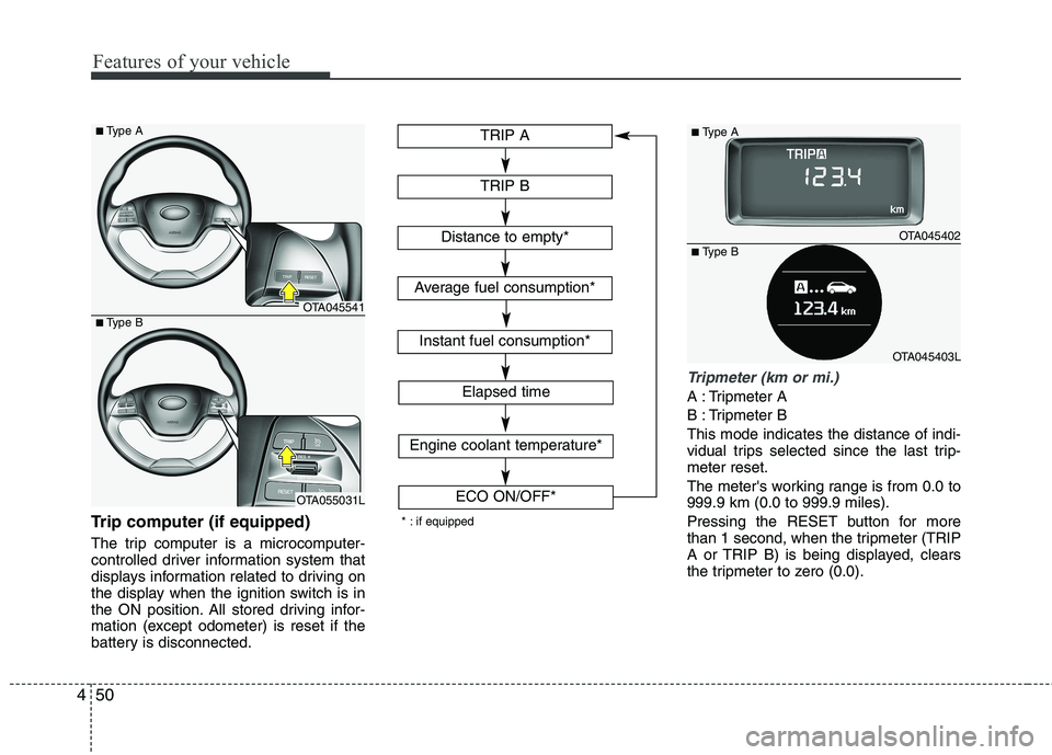KIA PICANTO 2017 Owners Manual Features of your vehicle
50
4
Trip computer (if equipped)
The trip computer is a microcomputer-
controlled driver information system that
displays information related to driving on
the display when KIA PICANTO 2017 Owners Manual Features of your vehicle
50
4
Trip computer (if equipped)
The trip computer is a microcomputer-
controlled driver information system that
displays information related to driving on
the display when