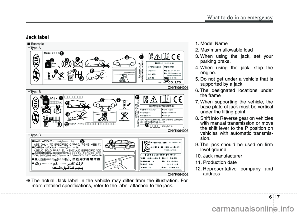 KIA PICANTO 2017  Owners Manual 617
What to do in an emergency
Jack label1. Model Name 
2. Maximum allowable load
3. When using the jack, set yourparking brake.
4. When using the jack, stop the engine.
5. Do not get under a vehicle 