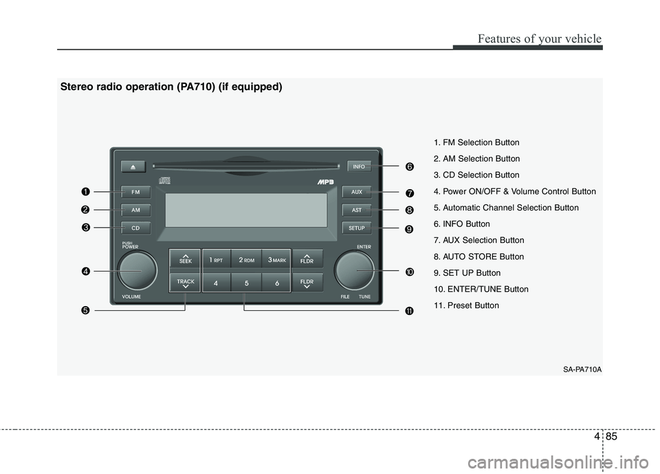 KIA PICANTO 2011  Owners Manual 485
Features of your vehicle
SA-PA710A
1. FM Selection Button 
2. AM Selection Button
3. CD Selection Button
4. Power ON/OFF & Volume Control Button
5. Automatic Channel Selection Button
6. INFO Butto