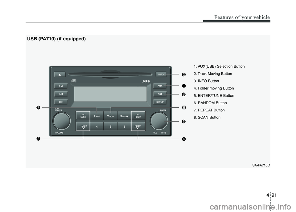 KIA PICANTO 2011 Owners Manual 491
Features of your vehicle
1. AUX(USB) Selection Button
2. Track Moving Button
3. INFO Button
4. Folder moving Button
5. ENTER/TUNE Button
6. RANDOM Button
7. REPEAT Button
8. SCAN ButtonSA-PA710C
KIA PICANTO 2011 Owners Manual 491
Features of your vehicle
1. AUX(USB) Selection Button
2. Track Moving Button
3. INFO Button
4. Folder moving Button
5. ENTER/TUNE Button
6. RANDOM Button
7. REPEAT Button
8. SCAN ButtonSA-PA710C